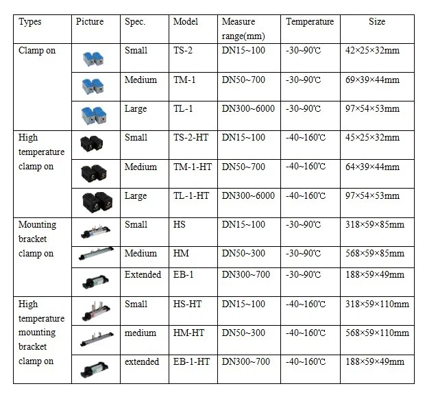 product-623-576